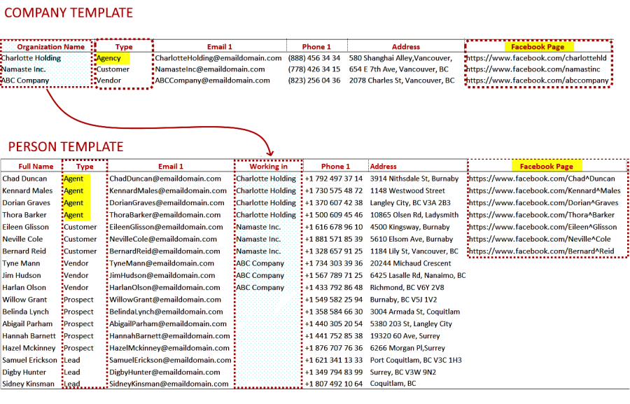 Picture 3 for uploading your data